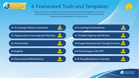 Kickstarting the PYP